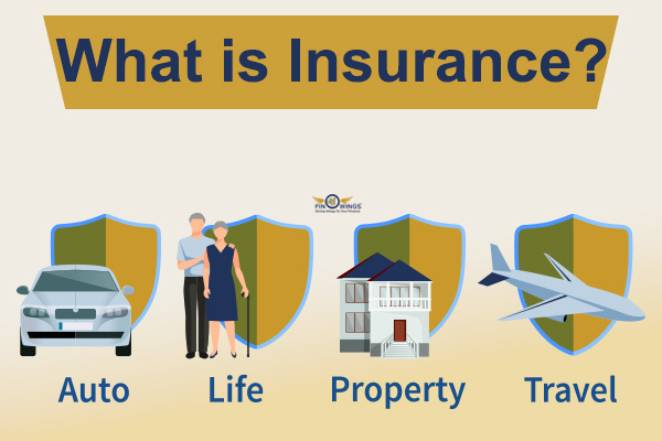 What-is-Insurance?